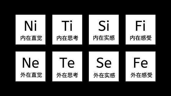 荣格八维